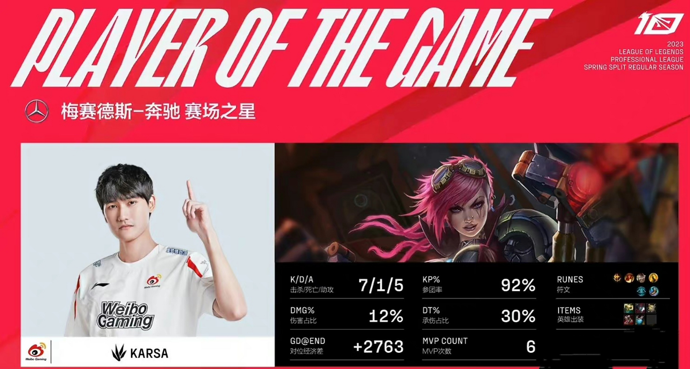 九游电脑版修改-Karsa意外战胜IG，出色防守引爆全场！-九游电脑版修改